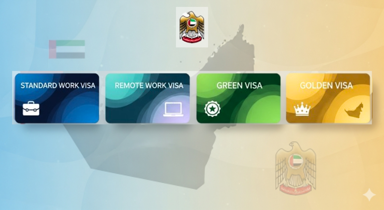 Planning to live and work in UAE? Here’s everything you need to know about the 4 main visa options