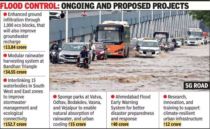 AMC plans artificial lakes to turn tide on waterlogging around SG Rd