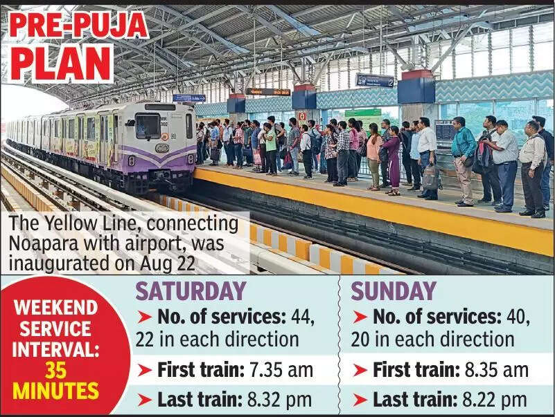Yellow Line to start weekend runs from Sat