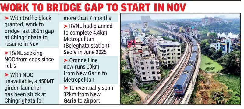 Orange Line eyes Sector V run by Sept 2026 if all goes well