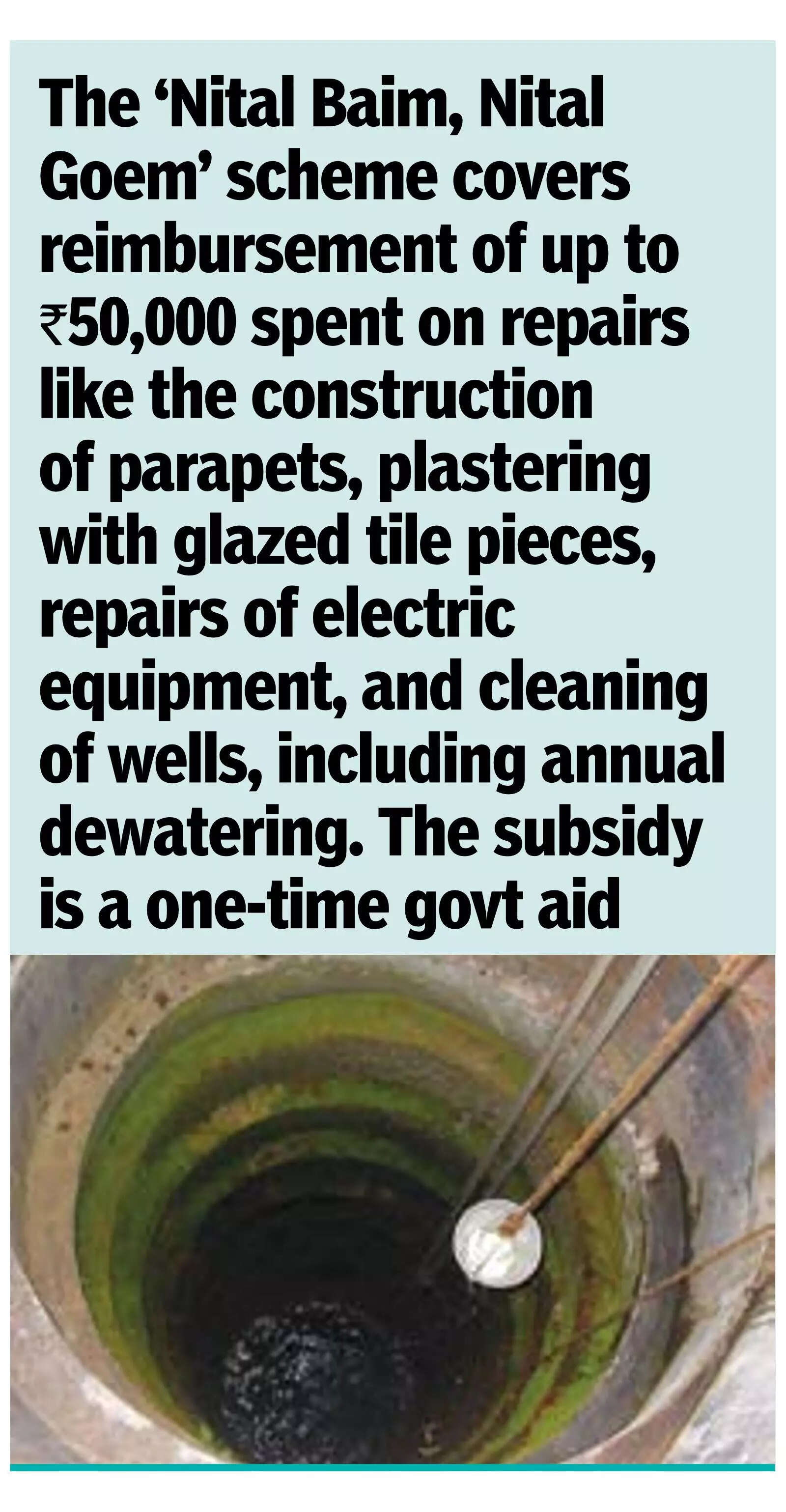 Only 65 takers in 8 years for well upkeep scheme