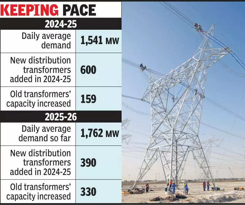 msid 123837761,imgsize 60966 https://jaipur.visitinrajasthan.com/wp-content/uploads/2023/10/cropped-cropped-R-2.png
