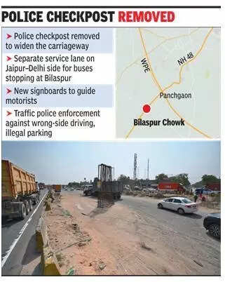 New service lane, carriageway widening to help clear gridlock at Bilaspur Chowk on Delhi-Jaipur highway