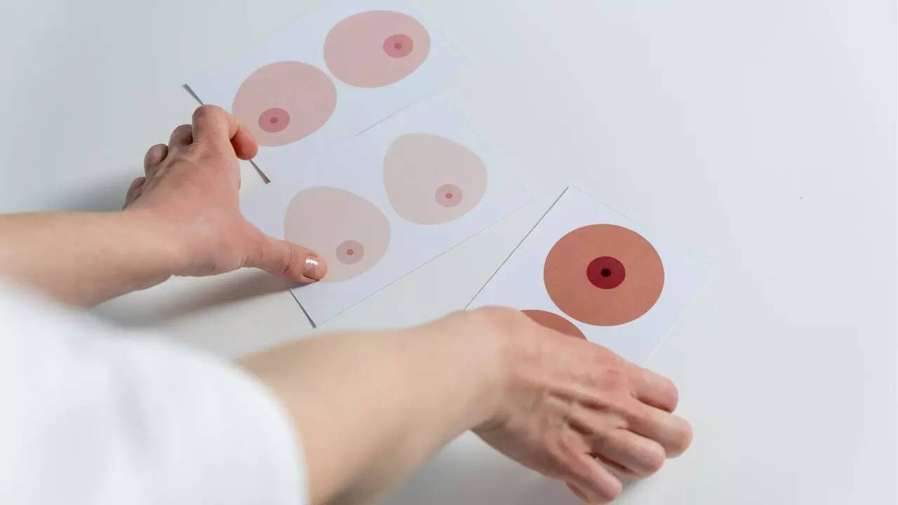 ​5 effective self-examination techniques​