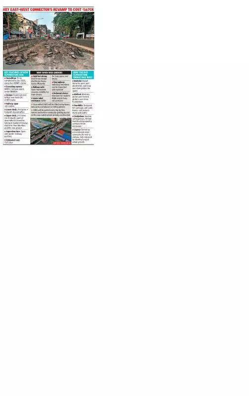 Elphinstone Road bridge to be rebuilt as double decker by ’27