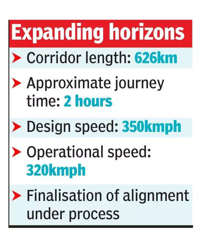 Detailed project report for Bengaluru-Hyderabad high-speed rail by March 2026