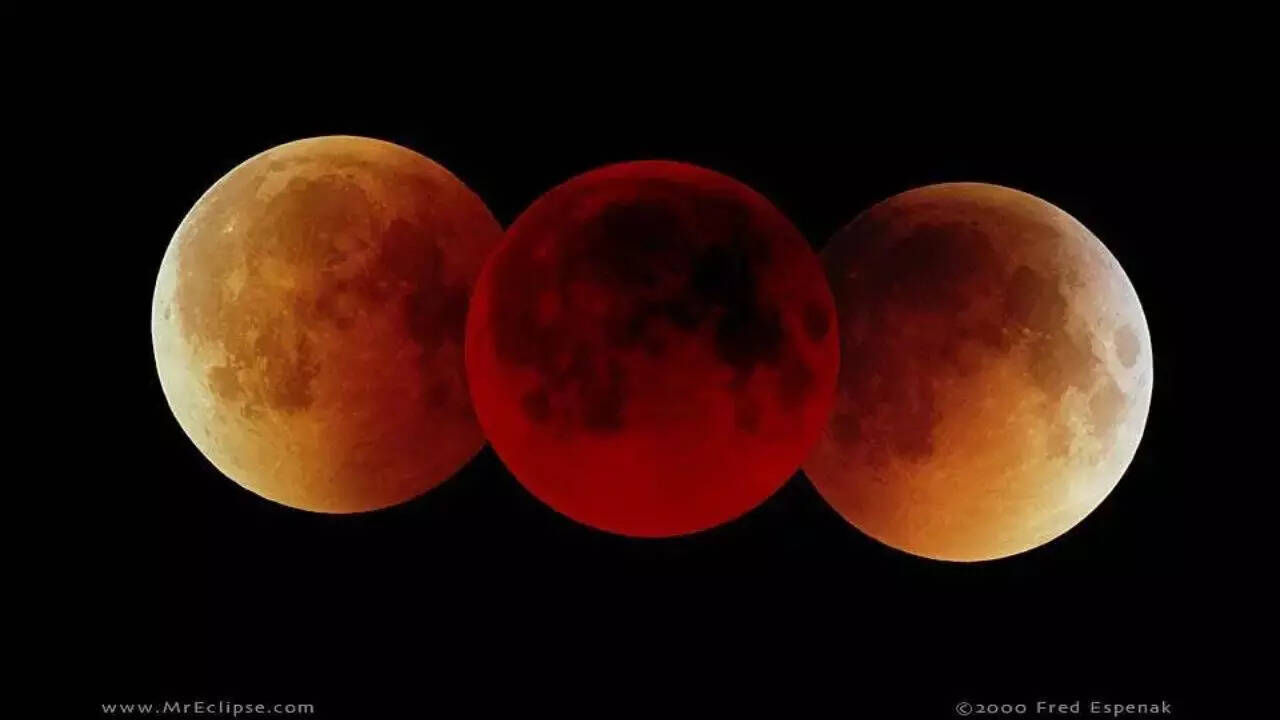 Longest lunar eclipse