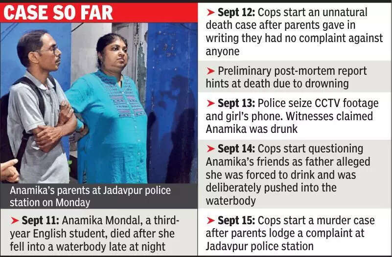 Police register murder FIR after JU girl’s dad visits Lalbazar, meets CP