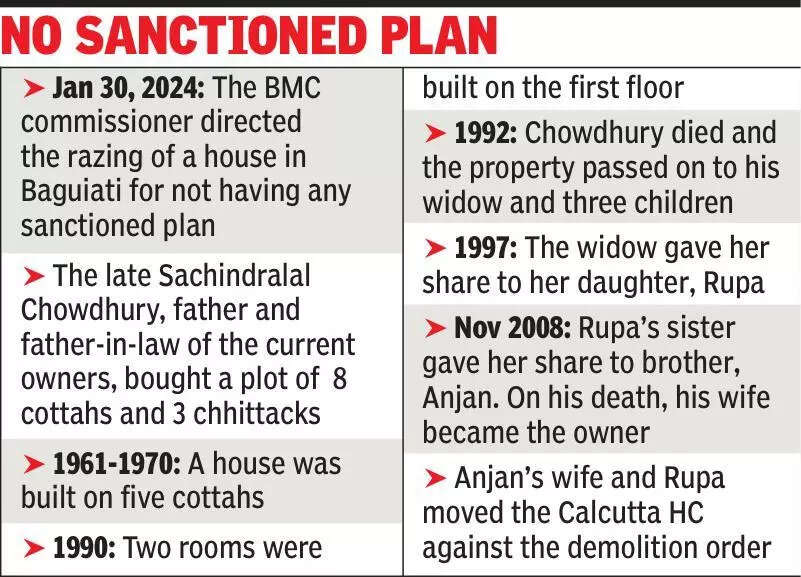 Illegal building demolition has nothing to do with its age: HC