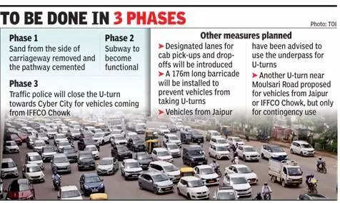 Major revamp kicks off at Shankar Chowk in Gurgaon to combat traffic gridlocks