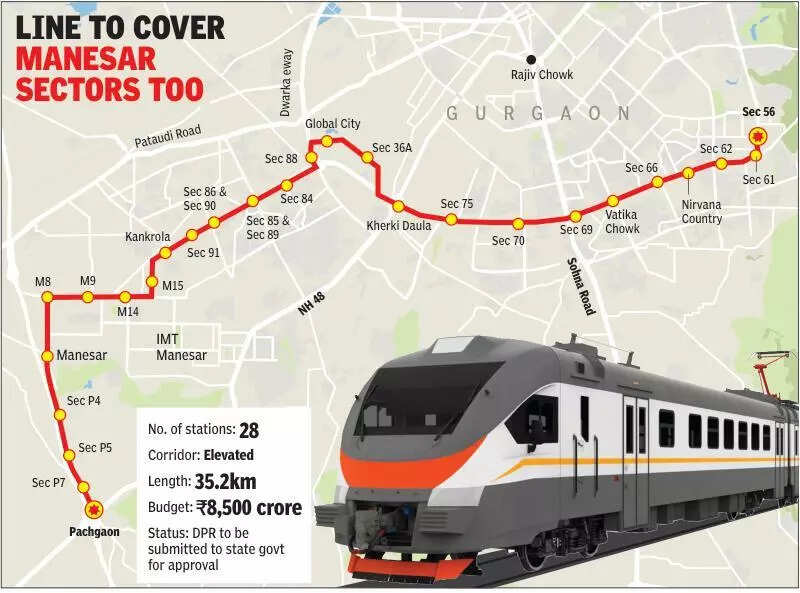 Pachgaon metro route to link growth hubs in Gurgaon and Manesar, to have 28 stations