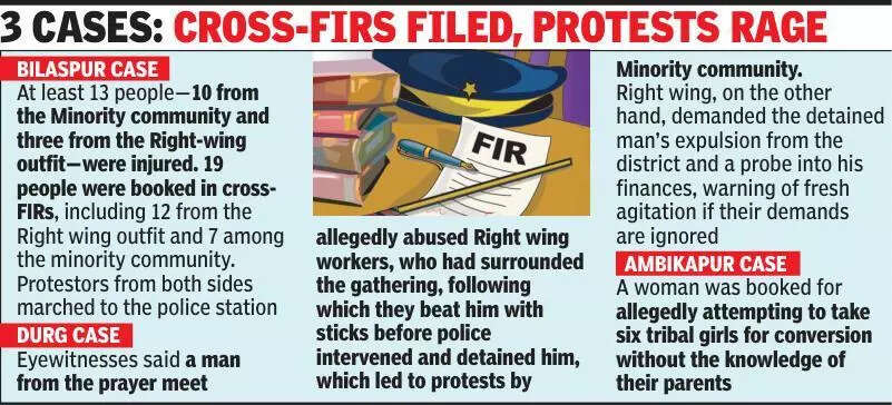 Stones pelted at prayer meet, many hurt in clashes & cases across 3 dists