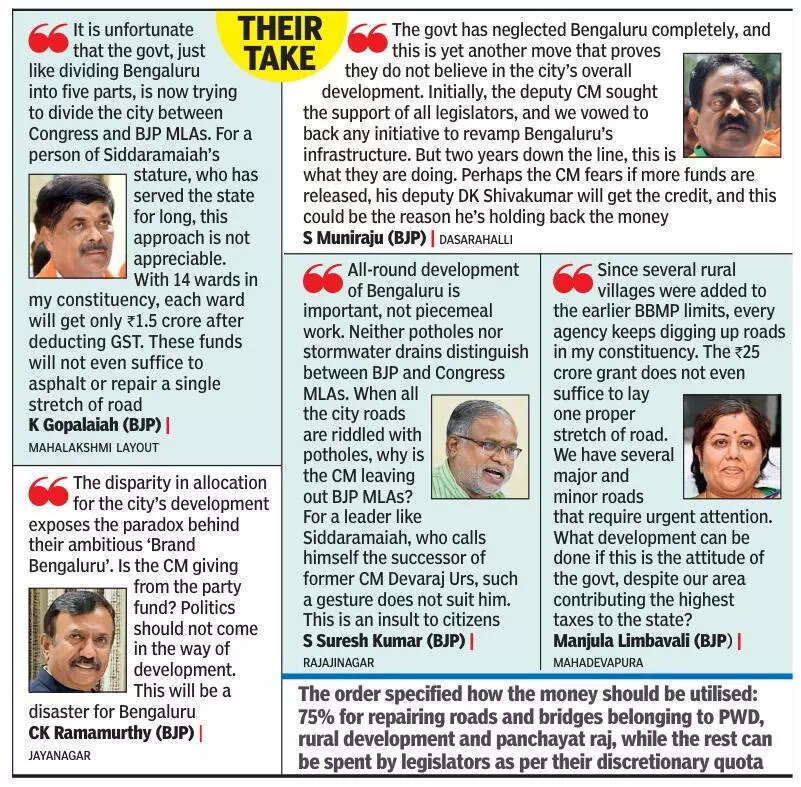 New city corporations in Bengaluru get Rs 125cr shot in the arm