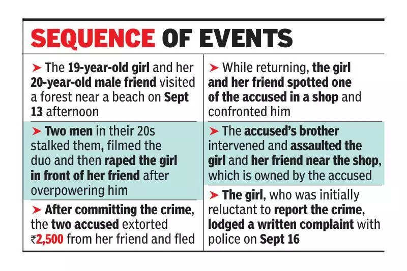 BJD, Cong criticise govt for ‘rise’ in crimes against women; BJP: Zero tolerance towards criminals