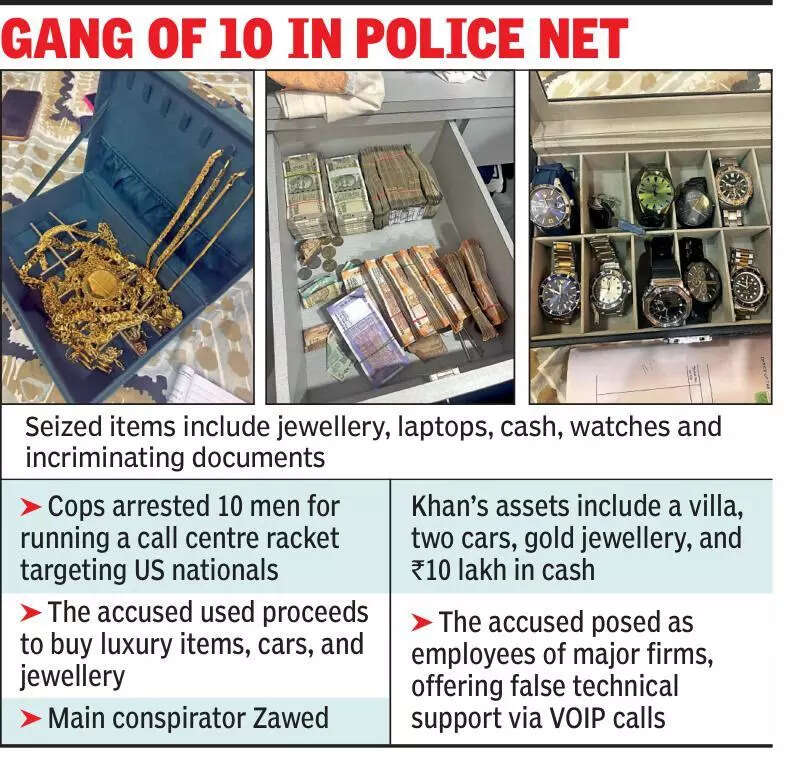 Cyber crooks invest fraud money in condos, luxury cars & watches