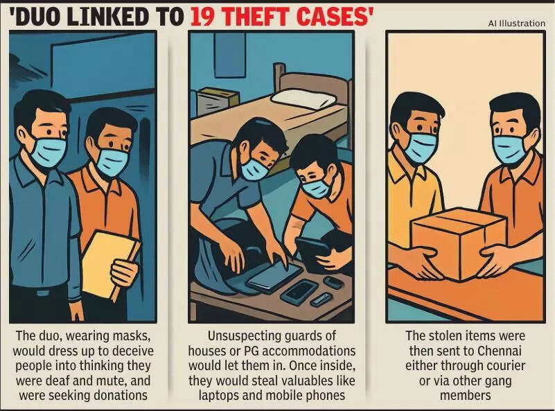 Interstate ring that targeted paying guest facilities busted, 2 in police net