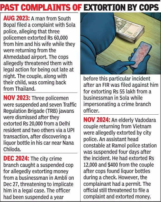 Traffic cops under scrutiny in A’bad after trader alleges Rs 5L extortion