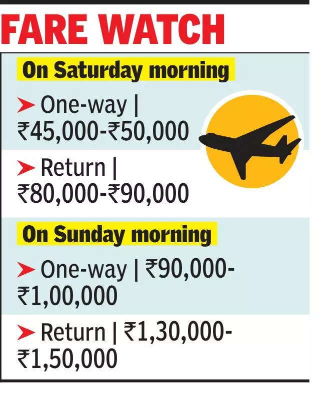 Book US flight tickets fast, advise travel agents