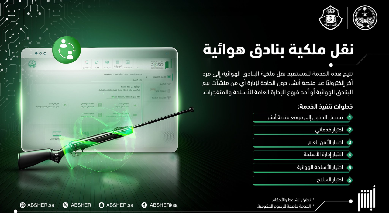 Saudi Arabia enables online Air Rifle Ownership Transfers via official government portal, Absher
