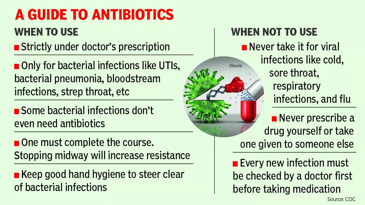 Ask the doc_box (10)