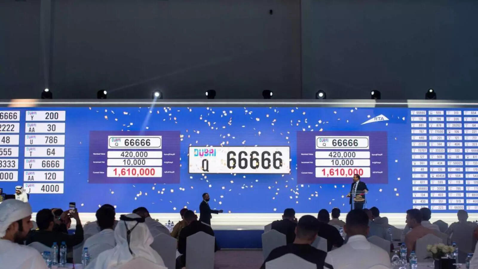 Want a VIP number plate in the UAE? Here’s how to get yours at Dubai’s 81st traffic auction
