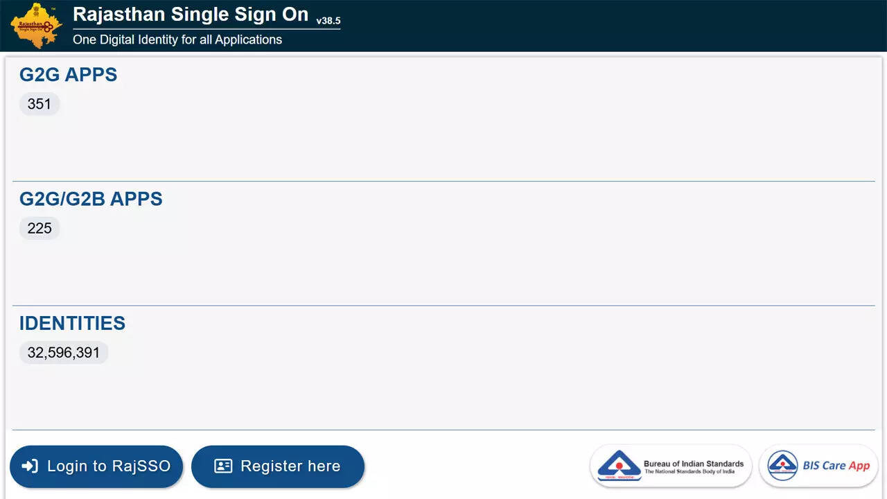 RSSB VDO admit card 2025 released: Download now using SSO ID at sso.rajasthan.gov.in