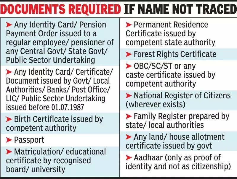 msid 124965579,imgsize 86590 https://jaipur.visitinrajasthan.com/wp-content/uploads/2023/10/cropped-cropped-R-2.png