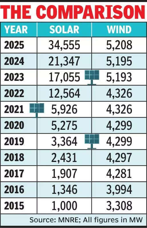 msid 125116213,imgsize 45152 https://jaipur.visitinrajasthan.com/wp-content/uploads/2023/10/cropped-cropped-R-2.png