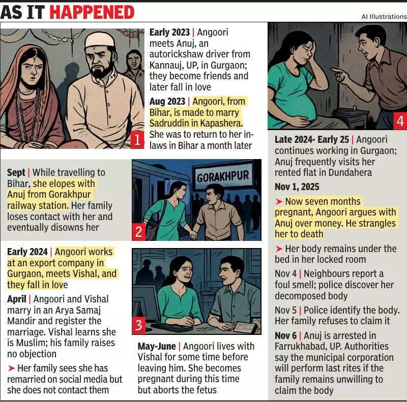 Murdered woman was 7 months pregnant, boyfriend prime suspect