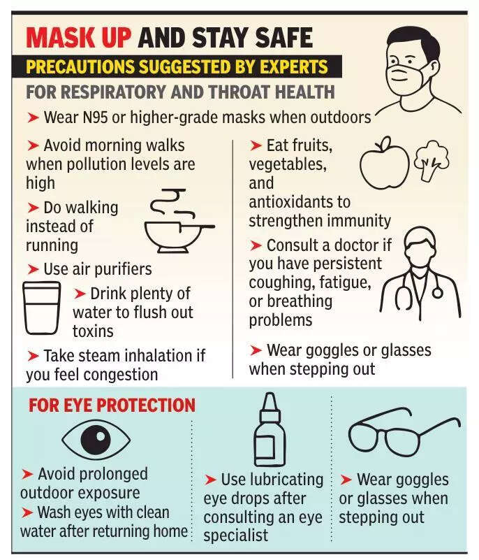 Ammonia, SO2, NO2: The invisible air-borne killers stalking the city