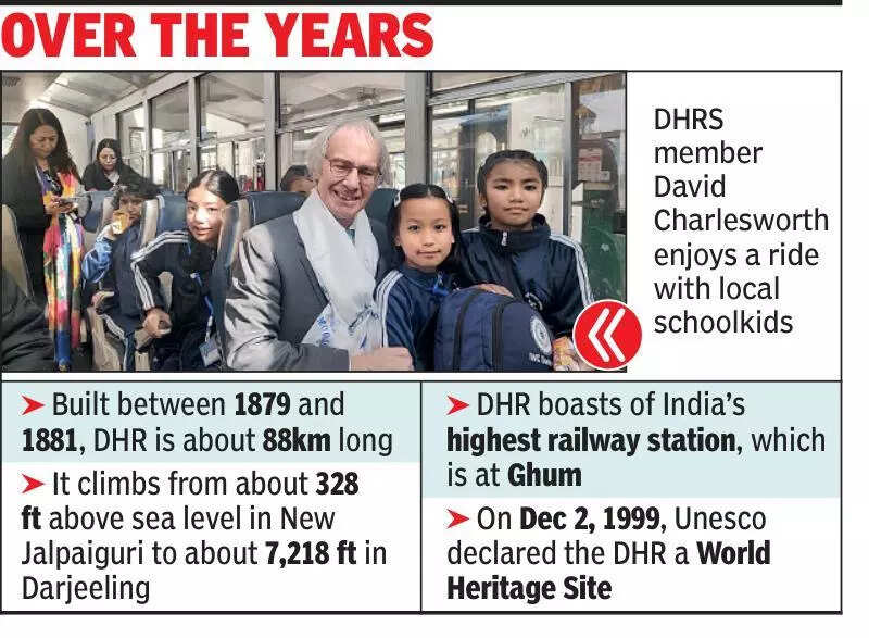 UK experts to coach local technicians, help revive DHR steam loco heritage