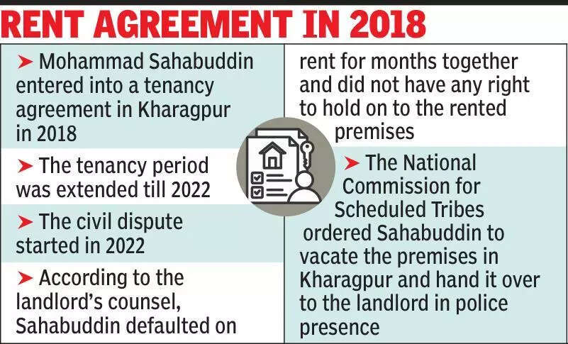 ‘ST panel does not have power to decide on tenancy dispute’