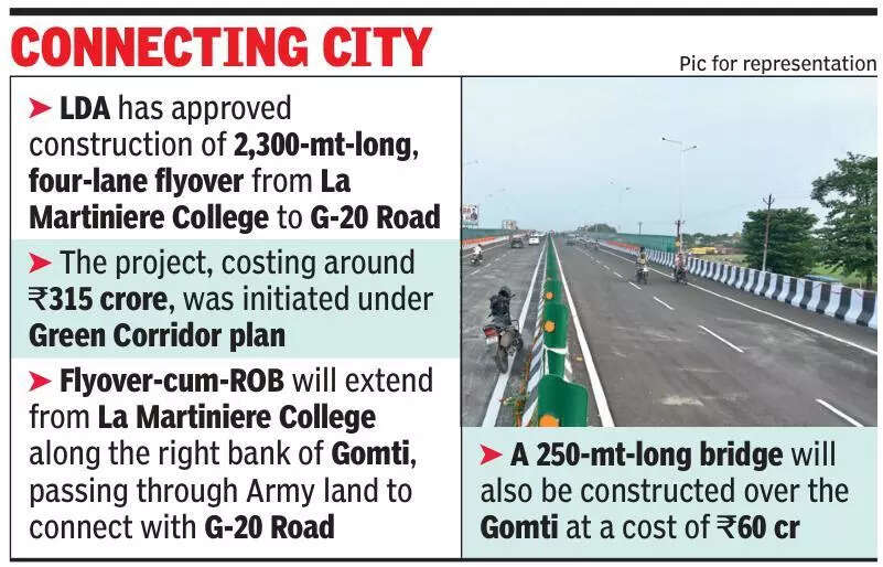 4-lane flyover to ease travel from Hazratganj to Shaheed Path