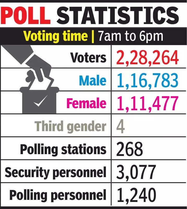 msid 125233653,imgsize 42232 https://jaipur.visitinrajasthan.com/wp-content/uploads/2023/10/cropped-cropped-R-2.png