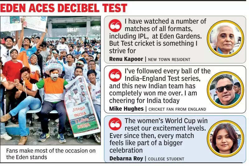Fans reunite with red-ball cricket as Test returns to Eden after 6 yrs