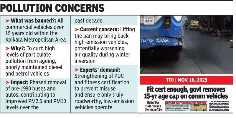 Bus no-scrap policy bad for city’s air quality, say green experts