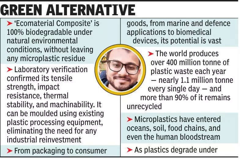 Kolkata researcher in Finland gets patent for plastic bag substitute