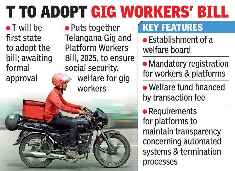 Three key issues before Telangana cabinet today