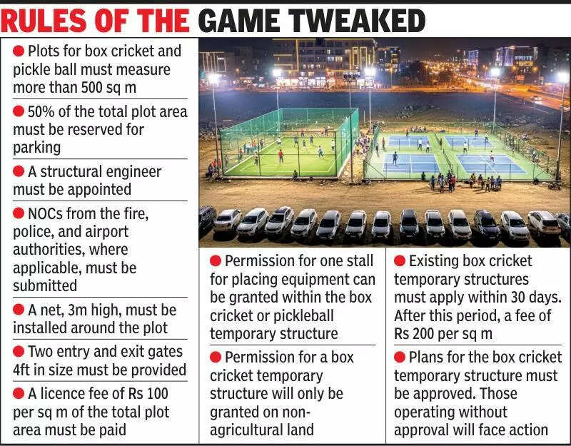 AMC’s new policy rewrites rules for pickleball, box cricket venues