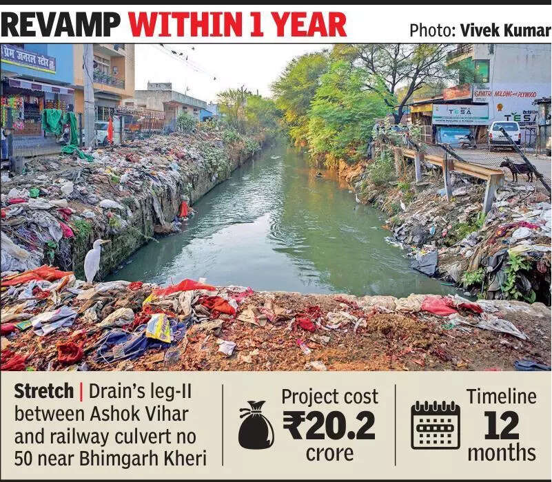 Drain infra set for overhaul to avert monsoon flooding in Gurgaon