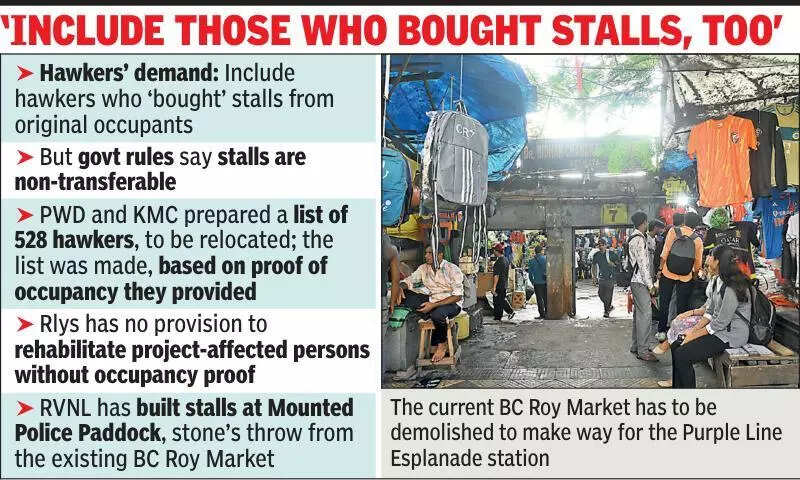 Purple Line Esplanade stn hits Bidhan Mkt hawker brick wall