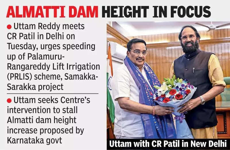 Reject Polavaram-Banakacherla project, fast track Telangana irrigation schemes, Uttam Reddy tells jal shakti minister