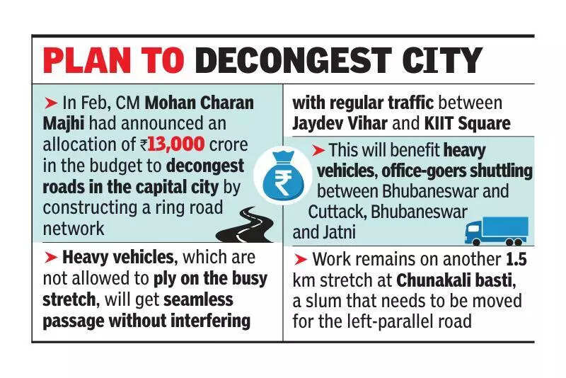 Move to reclaim govt land for parallel road to decongest busy stretch