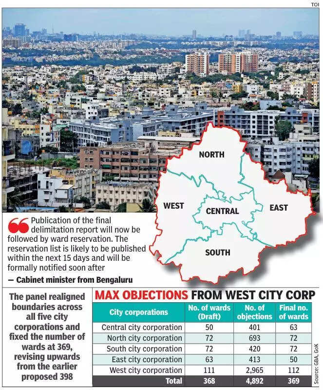 After 5-year civic vacuum, Bengaluru set for fab five polls