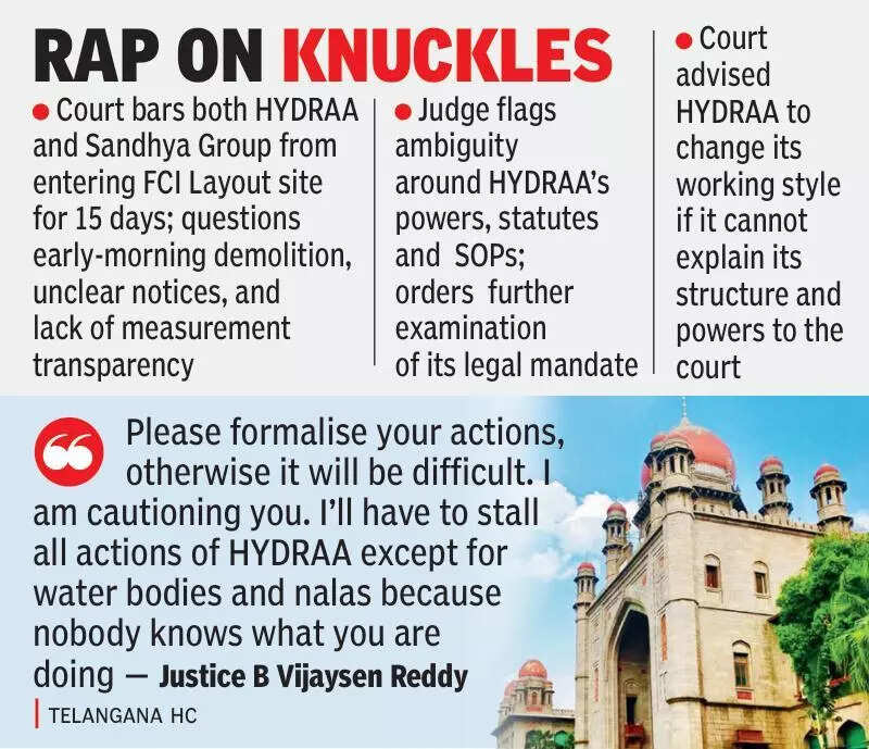 Telangana high court warns HYDRAA of halting all operations over ‘unclear actions’