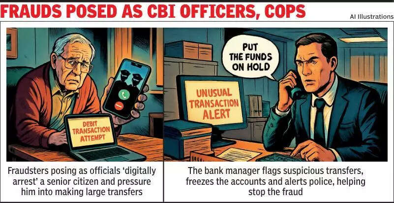 Alert Axis Bank manager foils digital arrest bid, saves Rs 64 lakh of senior citizen in Gurgaon