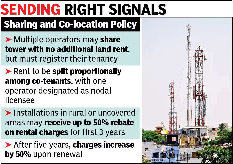 Now, approval for cellphone towers on govt land in Goa within 67 days
