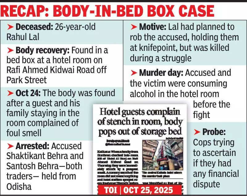 33-yr-old CA’s body found in Kasba hotel, hunt on for mystery couple