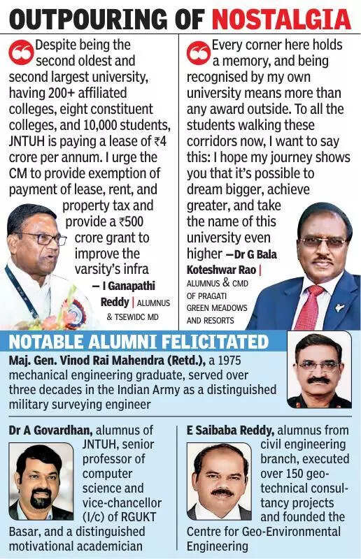 JNTU Hyderabad sets agenda for next decade at global alumni meet