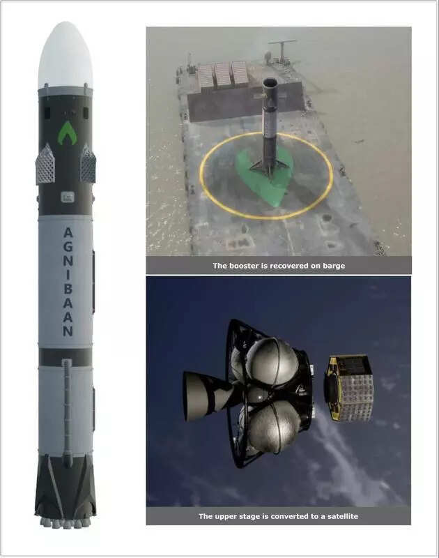 Agnikul raises $17 mn at $500 mn valuation; to focus on orbital launch, booster recovery
